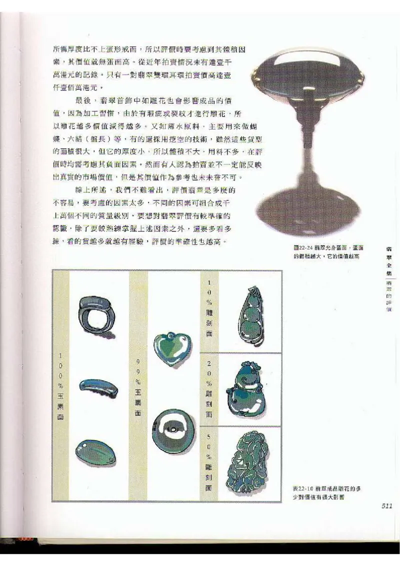 翡翠全集（下）_X018-玉石珠宝鉴定教程最新合集_6、翡翠鉴定专题全套课程_翡翠电子书_翡翠品评