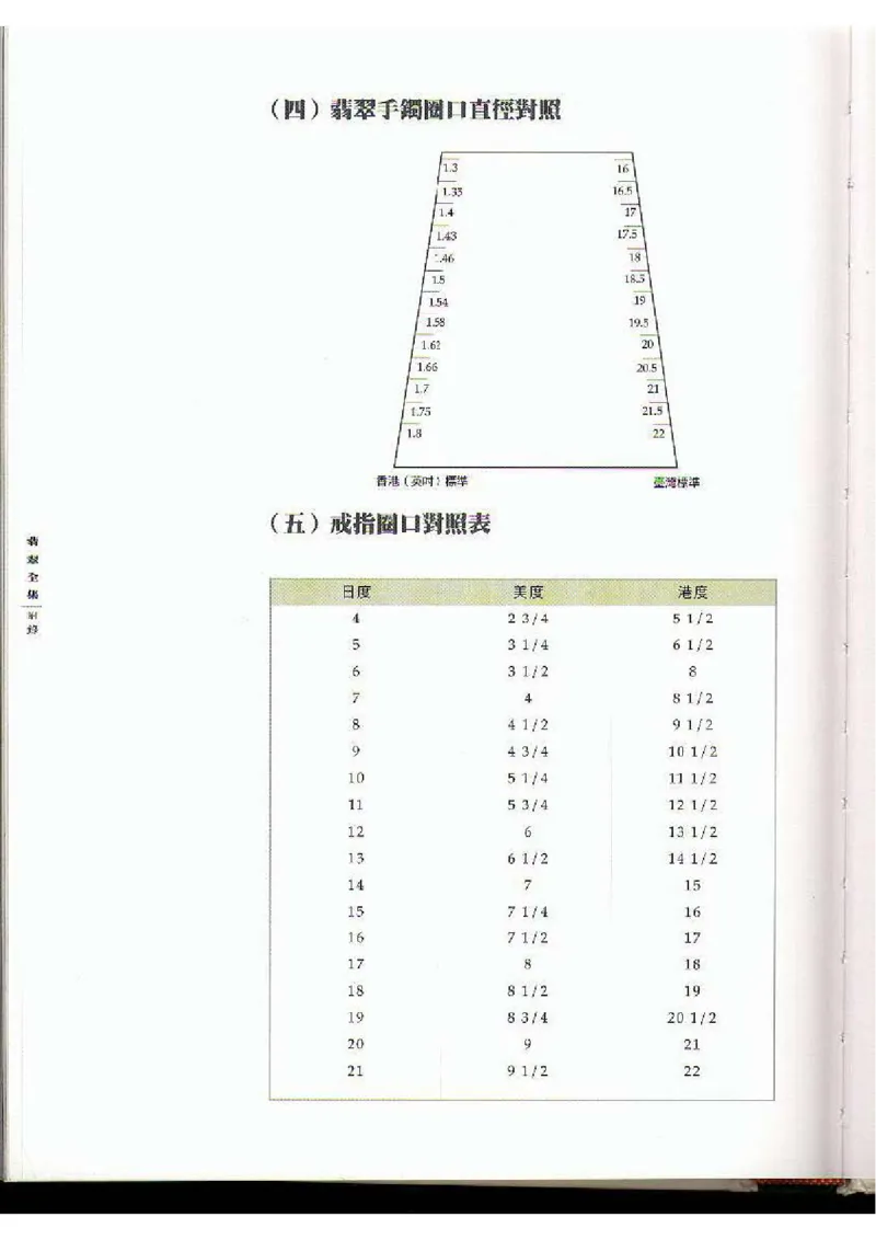 翡翠全集（下）_X018-玉石珠宝鉴定教程最新合集_6、翡翠鉴定专题全套课程_翡翠电子书_翡翠品评