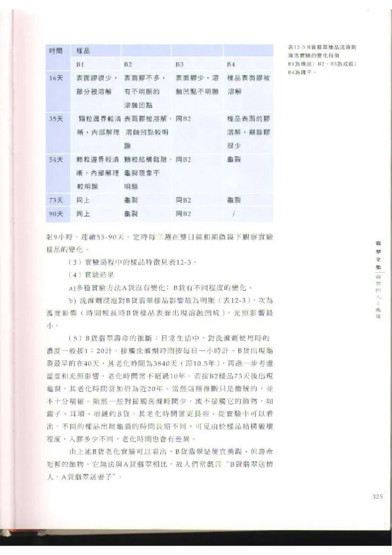 翡翠全集（下）_X018-玉石珠宝鉴定教程最新合集_6、翡翠鉴定专题全套课程_翡翠电子书_翡翠品评