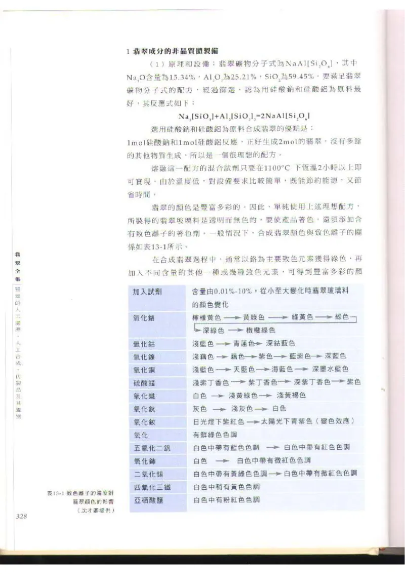 翡翠全集（下）_X018-玉石珠宝鉴定教程最新合集_6、翡翠鉴定专题全套课程_翡翠电子书_翡翠品评