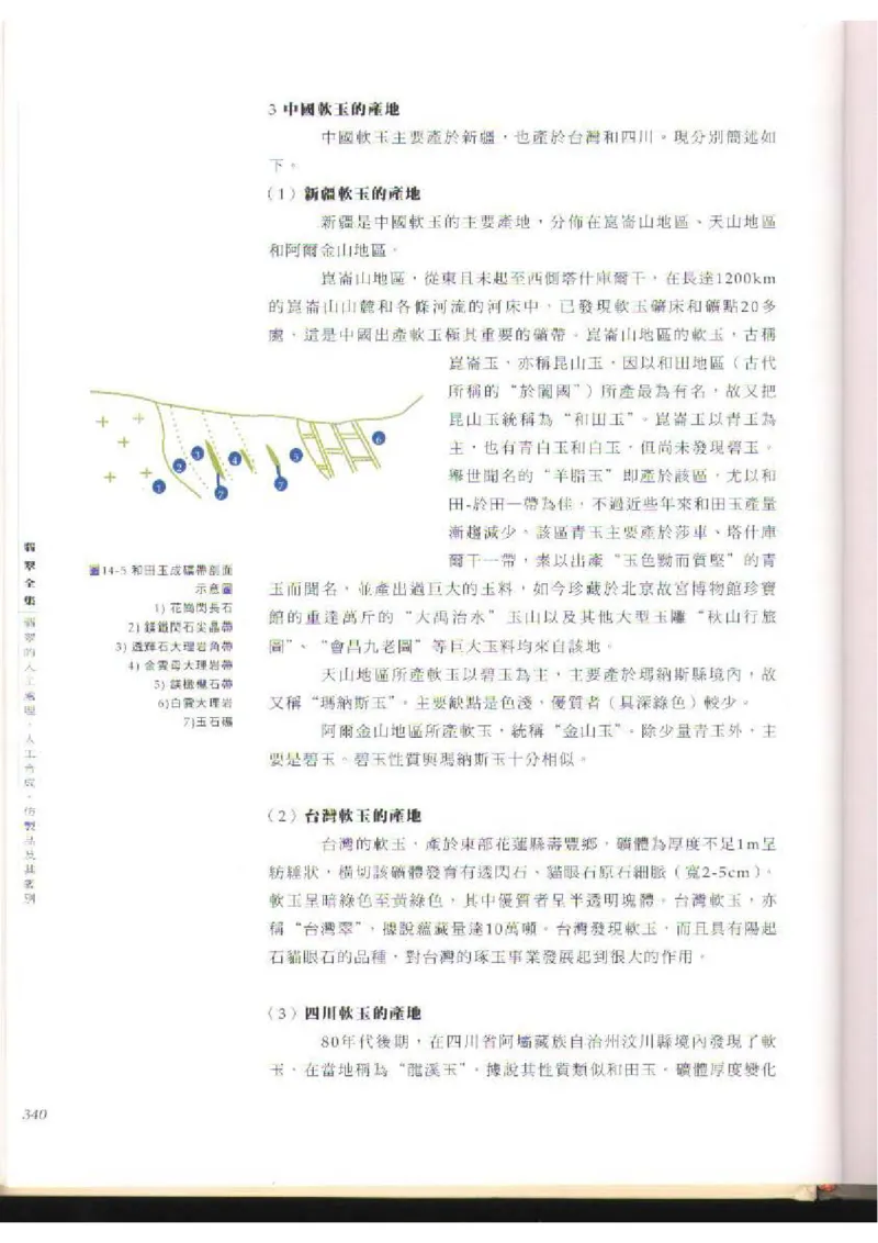 翡翠全集（下）_X018-玉石珠宝鉴定教程最新合集_6、翡翠鉴定专题全套课程_翡翠电子书_翡翠品评