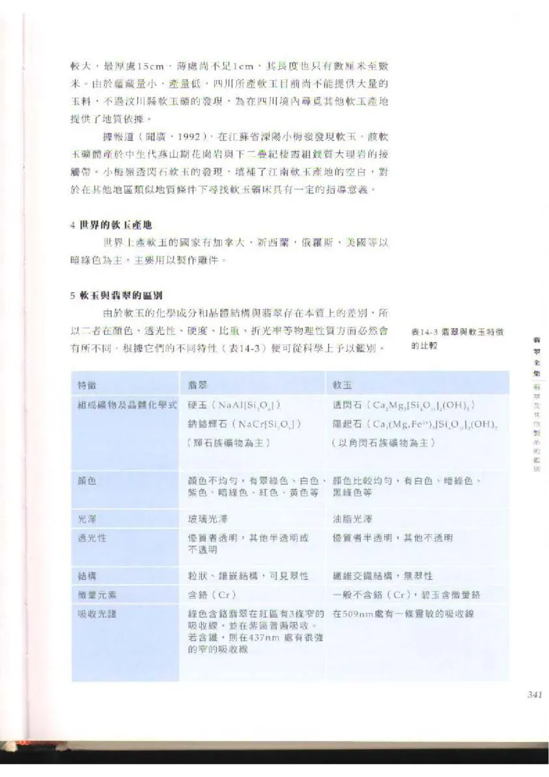 翡翠全集（下）_X018-玉石珠宝鉴定教程最新合集_6、翡翠鉴定专题全套课程_翡翠电子书_翡翠品评