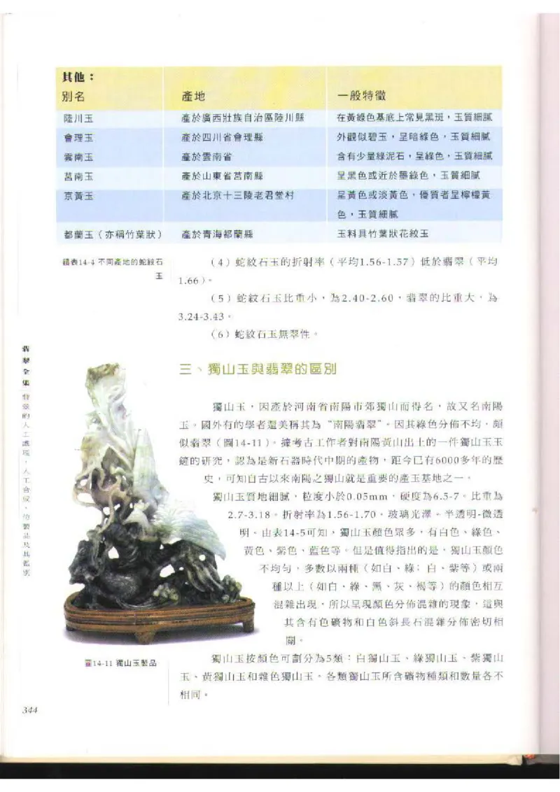翡翠全集（下）_X018-玉石珠宝鉴定教程最新合集_6、翡翠鉴定专题全套课程_翡翠电子书_翡翠品评