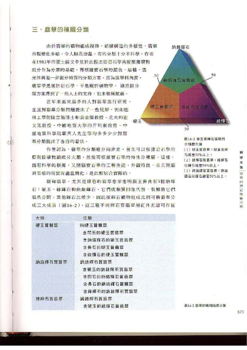 翡翠全集（下）_X018-玉石珠宝鉴定教程最新合集_6、翡翠鉴定专题全套课程_翡翠电子书_翡翠品评