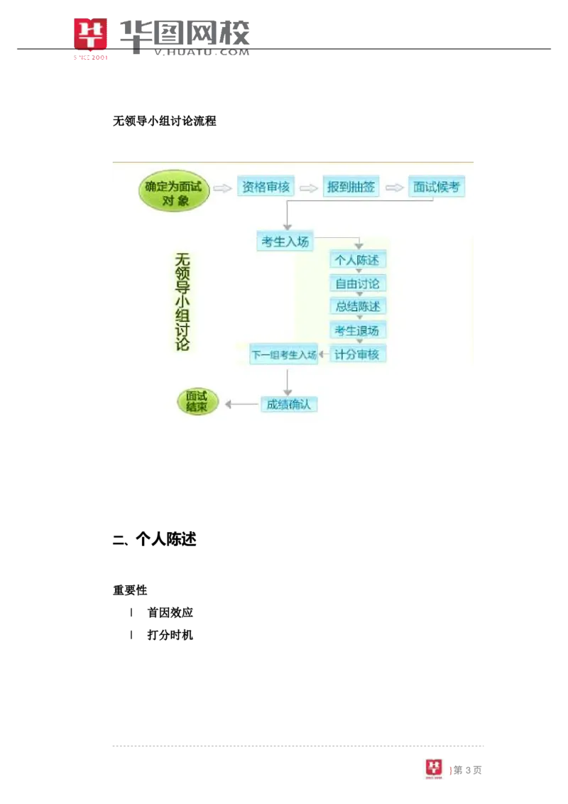 课件03.金融系统面试专项辅导&mdash;&mdash;无领导小组讨论_2025春招题库汇总_十大行测题库_2023年十大热门题库更新中_09、易考汇总_银行面试_面试培训_银行秋招面试视频_银行面试基础理论课