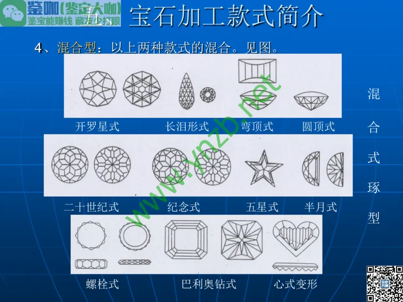 第1讲：大自然中的精华-珠宝玉石概述_X018-玉石珠宝鉴定教程最新合集_3、珠宝玉石鉴赏学习资料合集_珠宝玉石大学培训讲座教材