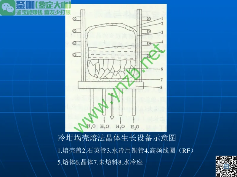 第1讲：大自然中的精华-珠宝玉石概述_X018-玉石珠宝鉴定教程最新合集_3、珠宝玉石鉴赏学习资料合集_珠宝玉石大学培训讲座教材