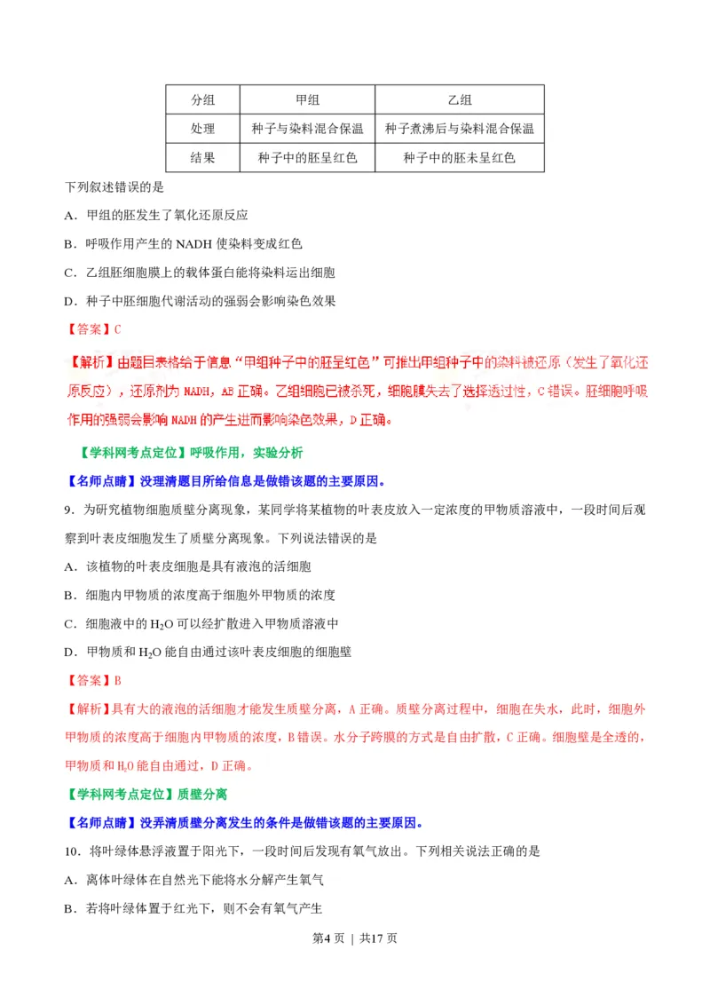 2017年高考生物试卷（海南）（解析卷）_生物历年高考真题_新&middot;PDF版2008-2025&middot;高考生物真题_生物（按试卷类型分类）2008-2025_自主命题卷&middot;生物（2008-2025）_海南自主命题&middot;生物（2008-2024）