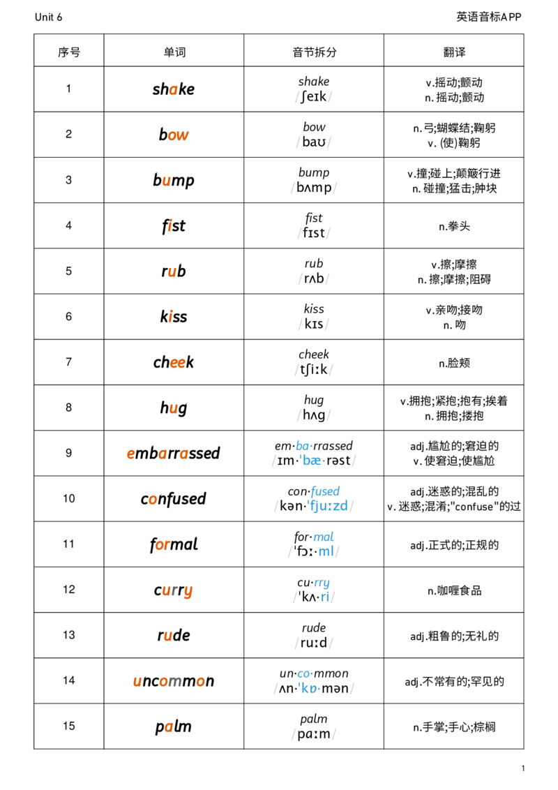 2026春人教版英语八下Unit6音节划分_初中英语新版_最新人教版英语八年级下册_2026春新人教版八下（更新中）_04单词背诵默写8个表（全）