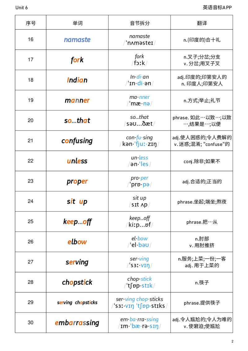 2026春人教版英语八下Unit6音节划分_初中英语新版_最新人教版英语八年级下册_2026春新人教版八下（更新中）_04单词背诵默写8个表（全）
