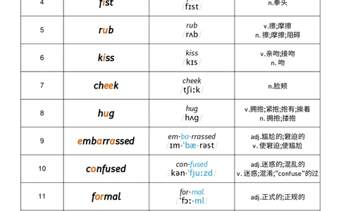 2026春人教版英语八下Unit6音节划分_初中英语新版_最新人教版英语八年级下册_2026春新人教版八下（更新中）_04单词背诵默写8个表（全）