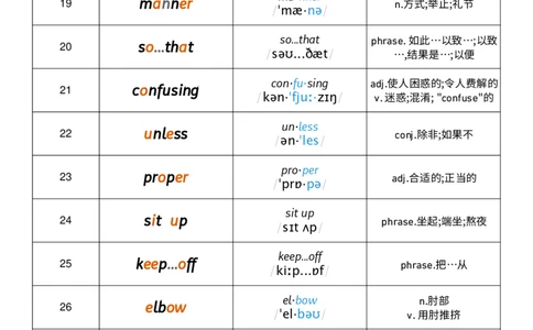 2026春人教版英语八下Unit6音节划分_初中英语新版_最新人教版英语八年级下册_2026春新人教版八下（更新中）_04单词背诵默写8个表（全）