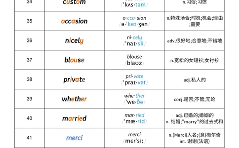 2026春人教版英语八下Unit6音节划分_初中英语新版_最新人教版英语八年级下册_2026春新人教版八下（更新中）_04单词背诵默写8个表（全）