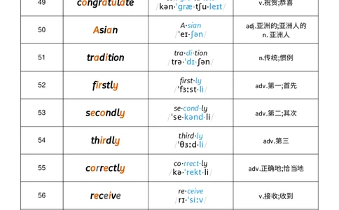 2026春人教版英语八下Unit6音节划分_初中英语新版_最新人教版英语八年级下册_2026春新人教版八下（更新中）_04单词背诵默写8个表（全）