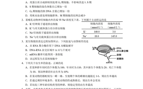 2013年高考生物试卷（浙江）（空白卷）_生物历年高考真题_新&middot;PDF版2008-2025&middot;高考生物真题_生物（按年份分类）2008-2025_2013&middot;高考生物真题