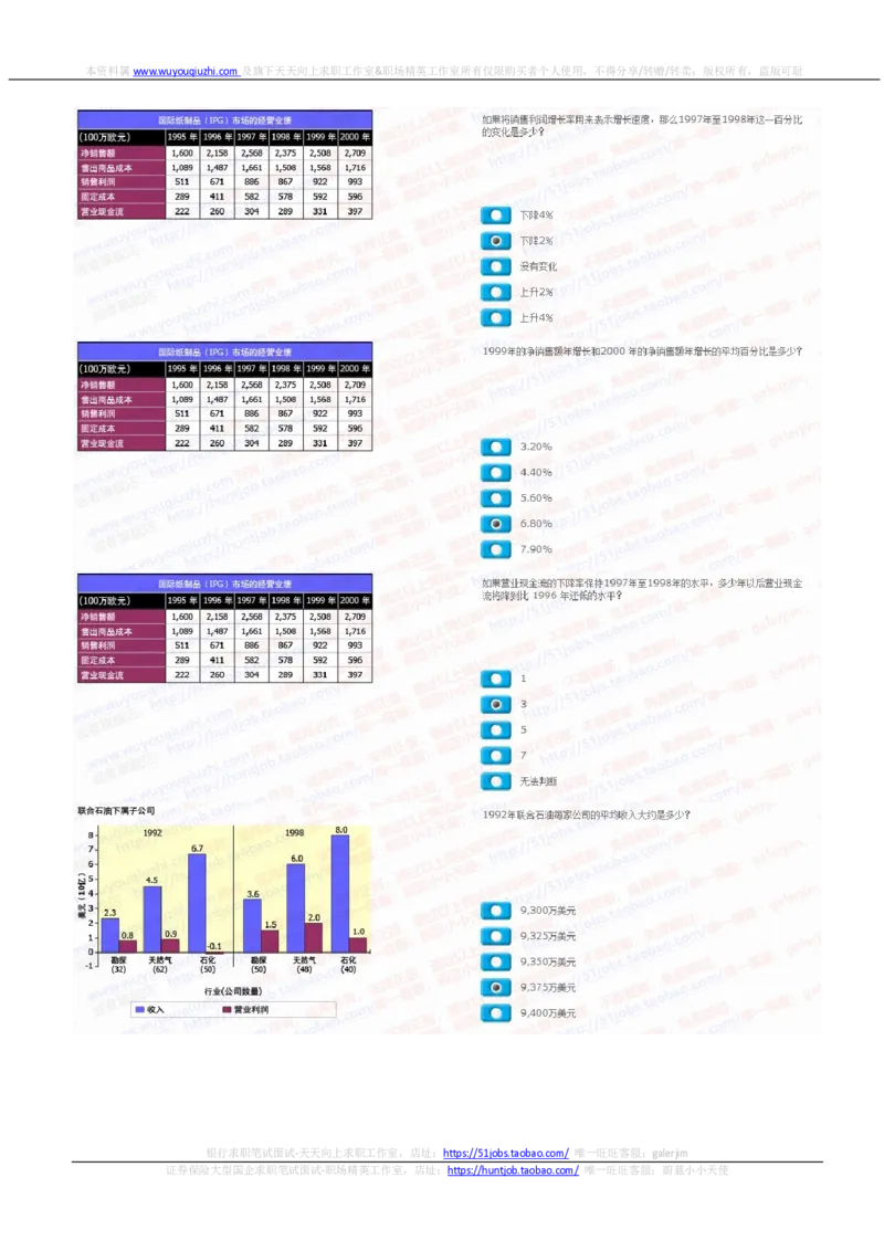 花旗银行2021招聘在线测试完整真题及答案2_2025春招题库汇总_外资银行题库_23花旗_2021年历次OT真题及答案
