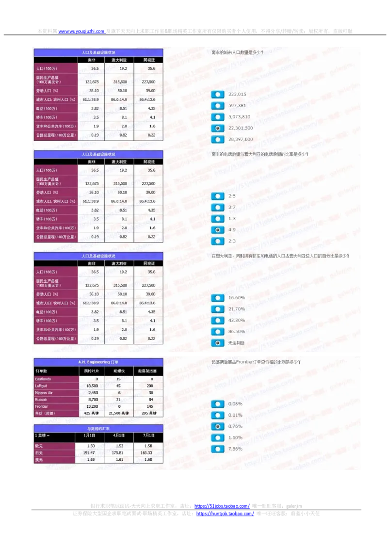花旗银行2021招聘在线测试完整真题及答案2_2025春招题库汇总_外资银行题库_23花旗_2021年历次OT真题及答案