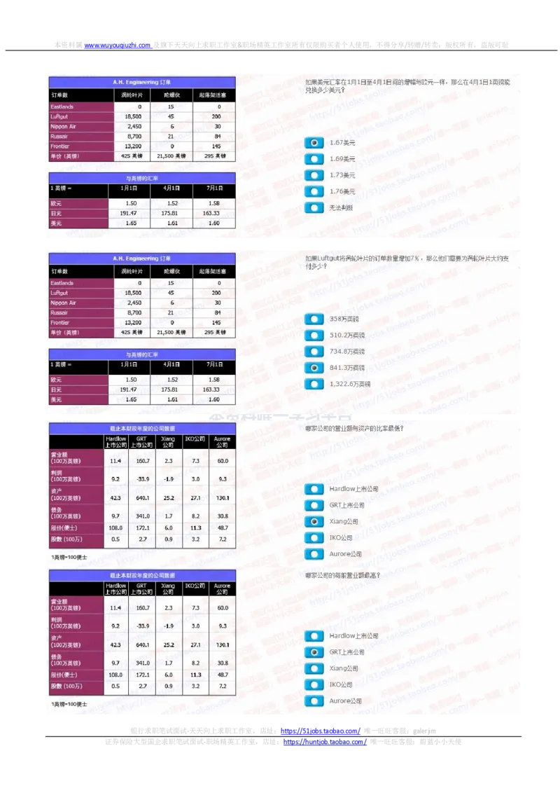 花旗银行2021招聘在线测试完整真题及答案2_2025春招题库汇总_外资银行题库_23花旗_2021年历次OT真题及答案