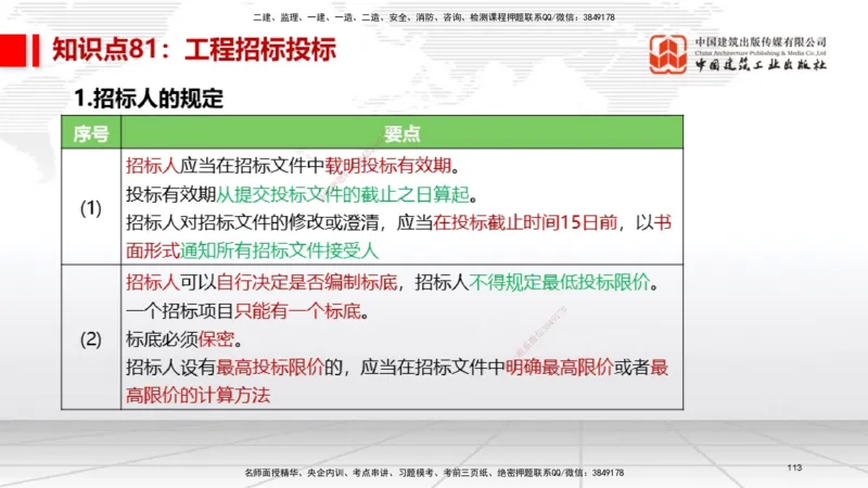 02节2025一建《机电》考前压轴预测课（09.16）_2026年一级建造师_2026年一建机电_2025年一建机电SVIP_04-冲刺串讲✿考点强化✿小灶集训_97-机电《考前压轴预测》闫娜JGS_讲义