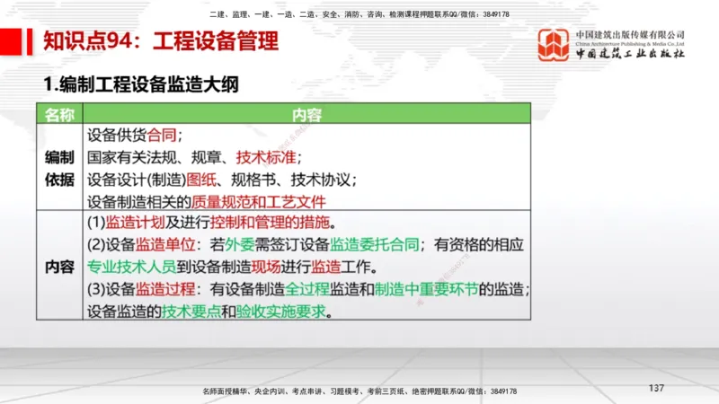 02节2025一建《机电》考前压轴预测课（09.16）_2026年一级建造师_2026年一建机电_2025年一建机电SVIP_04-冲刺串讲✿考点强化✿小灶集训_97-机电《考前压轴预测》闫娜JGS_讲义