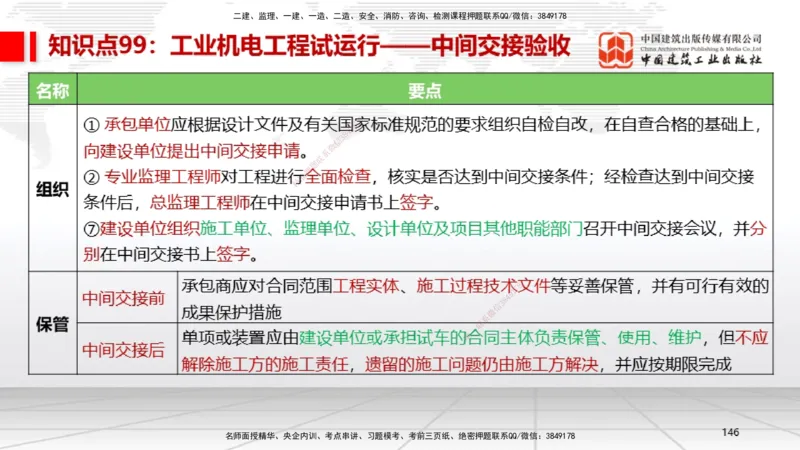 02节2025一建《机电》考前压轴预测课（09.16）_2026年一级建造师_2026年一建机电_2025年一建机电SVIP_04-冲刺串讲✿考点强化✿小灶集训_97-机电《考前压轴预测》闫娜JGS_讲义