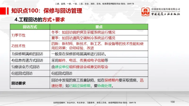02节2025一建《机电》考前压轴预测课（09.16）_2026年一级建造师_2026年一建机电_2025年一建机电SVIP_04-冲刺串讲✿考点强化✿小灶集训_97-机电《考前压轴预测》闫娜JGS_讲义