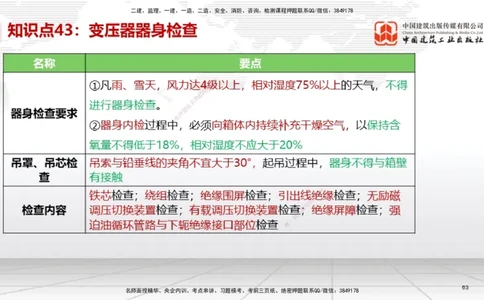 02节2025一建《机电》考前压轴预测课（09.16）_2026年一级建造师_2026年一建机电_2025年一建机电SVIP_04-冲刺串讲✿考点强化✿小灶集训_97-机电《考前压轴预测》闫娜JGS_讲义