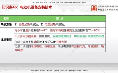 02节2025一建《机电》考前压轴预测课（09.16）_2026年一级建造师_2026年一建机电_2025年一建机电SVIP_04-冲刺串讲✿考点强化✿小灶集训_97-机电《考前压轴预测》闫娜JGS_讲义