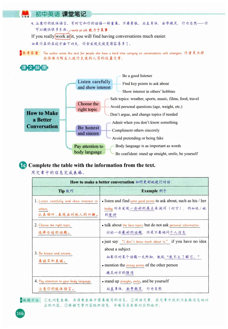 2025秋新人教版八年级上册英语课堂笔记_初中英语新版_人教版初中英语课ben电子版赠品_初中英语8年级上册