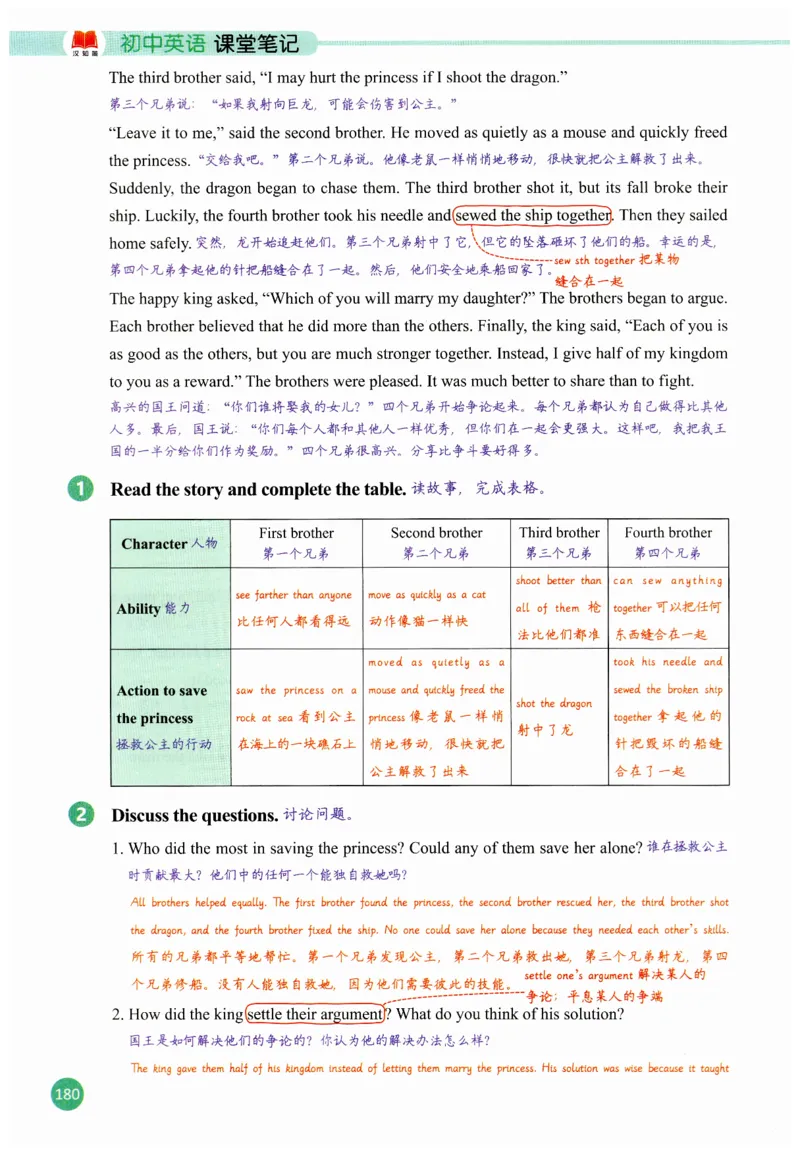 2025秋新人教版八年级上册英语课堂笔记_初中英语新版_人教版初中英语课ben电子版赠品_初中英语8年级上册