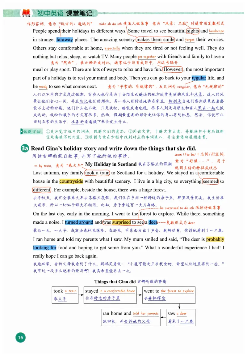 2025秋新人教版八年级上册英语课堂笔记_初中英语新版_人教版初中英语课ben电子版赠品_初中英语8年级上册