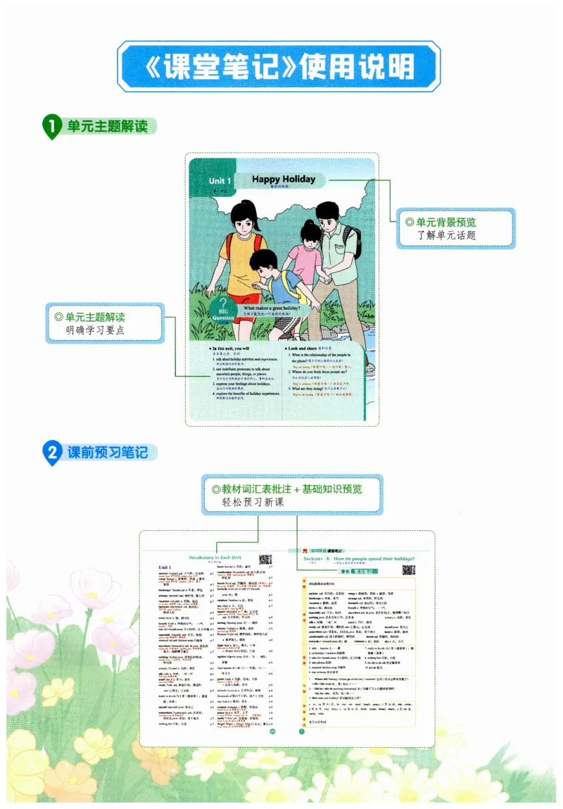 2025秋新人教版八年级上册英语课堂笔记_初中英语新版_人教版初中英语课ben电子版赠品_初中英语8年级上册