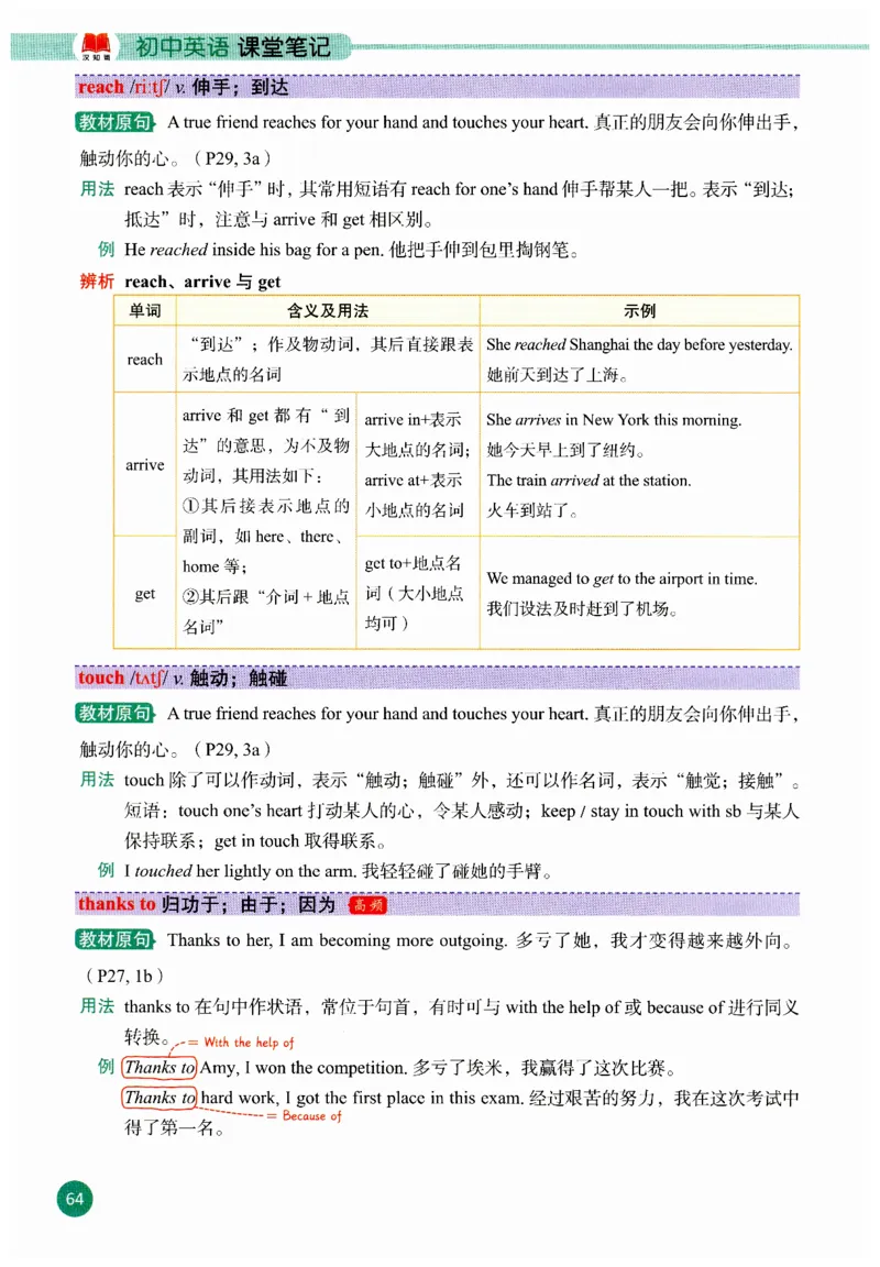 2025秋新人教版八年级上册英语课堂笔记_初中英语新版_人教版初中英语课ben电子版赠品_初中英语8年级上册