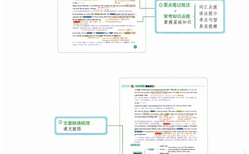 2025秋新人教版八年级上册英语课堂笔记_初中英语新版_人教版初中英语课ben电子版赠品_初中英语8年级上册