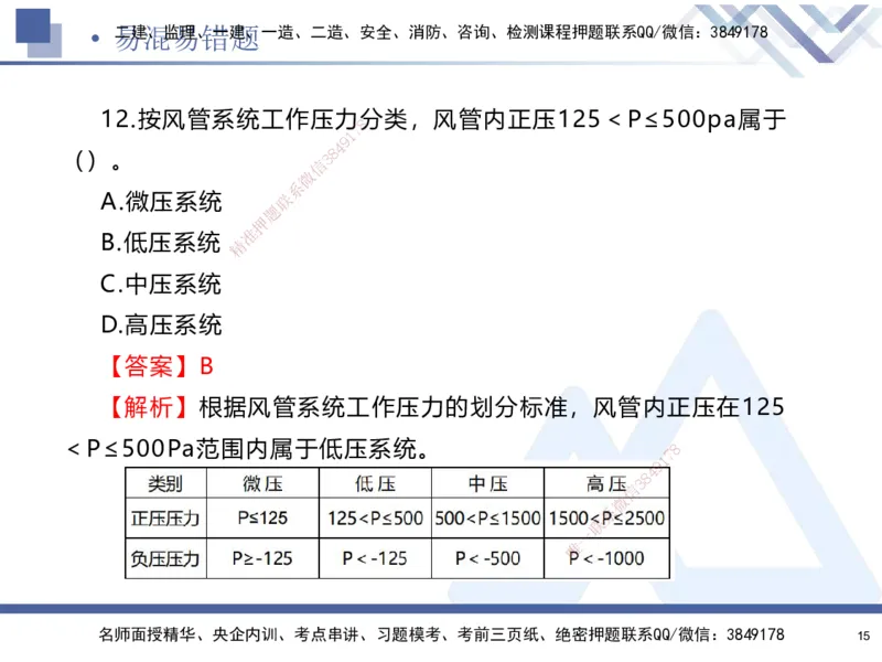 01.2025石莉-易错易混题讲解-机电_2026年一级建造师_2026年一建机电_2025年一建机电SVIP_04-冲刺串讲✿考点强化✿小灶集训_62-机电《易错易混讲解》石莉HX_讲义