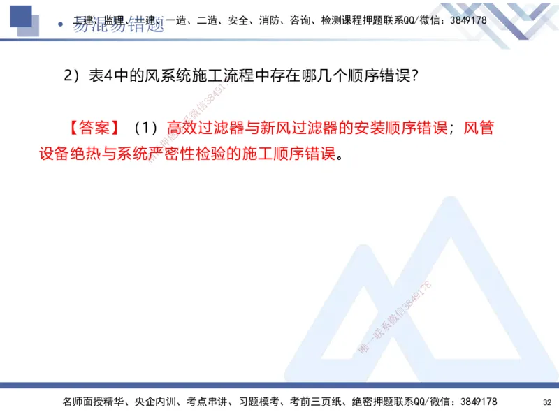01.2025石莉-易错易混题讲解-机电_2026年一级建造师_2026年一建机电_2025年一建机电SVIP_04-冲刺串讲✿考点强化✿小灶集训_62-机电《易错易混讲解》石莉HX_讲义