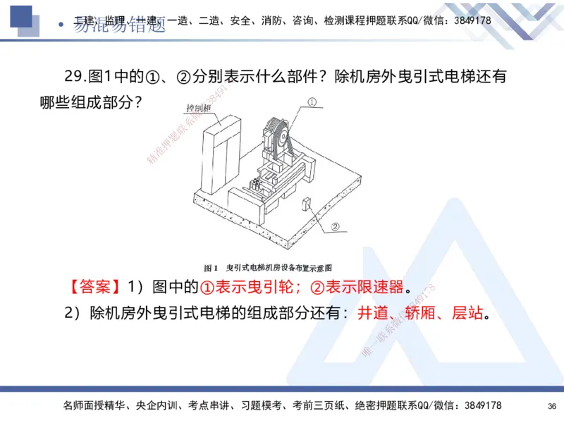 01.2025石莉-易错易混题讲解-机电_2026年一级建造师_2026年一建机电_2025年一建机电SVIP_04-冲刺串讲✿考点强化✿小灶集训_62-机电《易错易混讲解》石莉HX_讲义