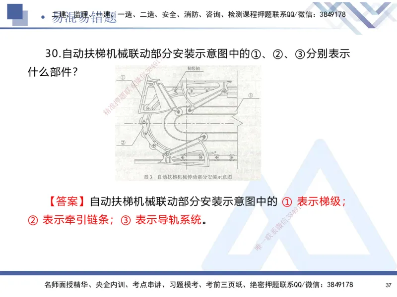 01.2025石莉-易错易混题讲解-机电_2026年一级建造师_2026年一建机电_2025年一建机电SVIP_04-冲刺串讲✿考点强化✿小灶集训_62-机电《易错易混讲解》石莉HX_讲义