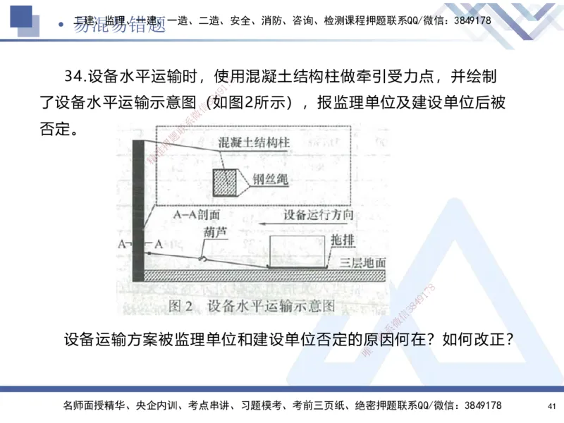 01.2025石莉-易错易混题讲解-机电_2026年一级建造师_2026年一建机电_2025年一建机电SVIP_04-冲刺串讲✿考点强化✿小灶集训_62-机电《易错易混讲解》石莉HX_讲义