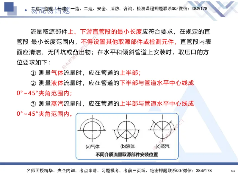 01.2025石莉-易错易混题讲解-机电_2026年一级建造师_2026年一建机电_2025年一建机电SVIP_04-冲刺串讲✿考点强化✿小灶集训_62-机电《易错易混讲解》石莉HX_讲义