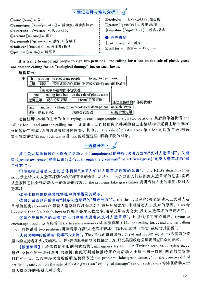 2023年考研英语二真题解析_❤️2.2010-2024年考研英语二真题及解析_02、解析部分_详细版