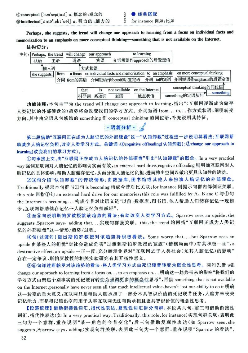 2023年考研英语二真题解析_❤️2.2010-2024年考研英语二真题及解析_02、解析部分_详细版