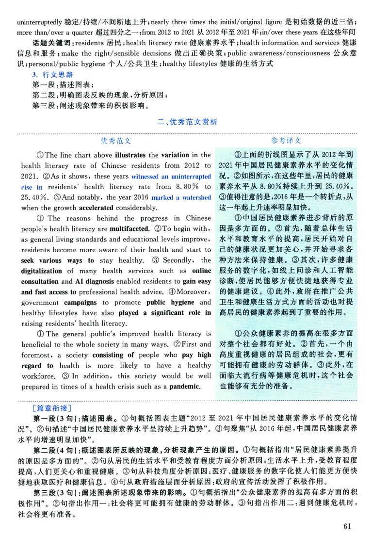 2023年考研英语二真题解析_❤️2.2010-2024年考研英语二真题及解析_02、解析部分_详细版