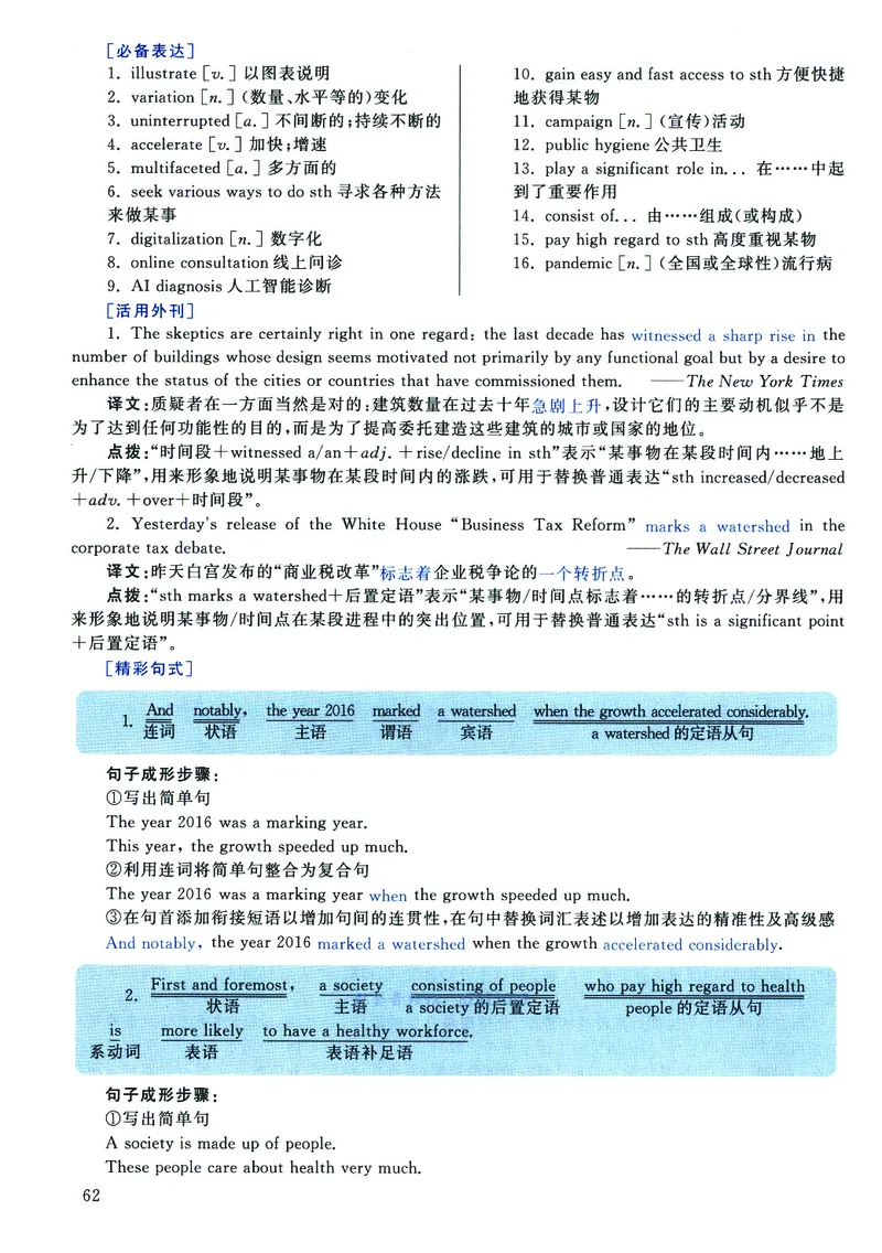 2023年考研英语二真题解析_❤️2.2010-2024年考研英语二真题及解析_02、解析部分_详细版
