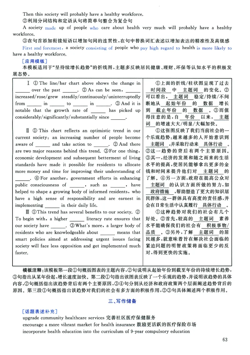 2023年考研英语二真题解析_❤️2.2010-2024年考研英语二真题及解析_02、解析部分_详细版