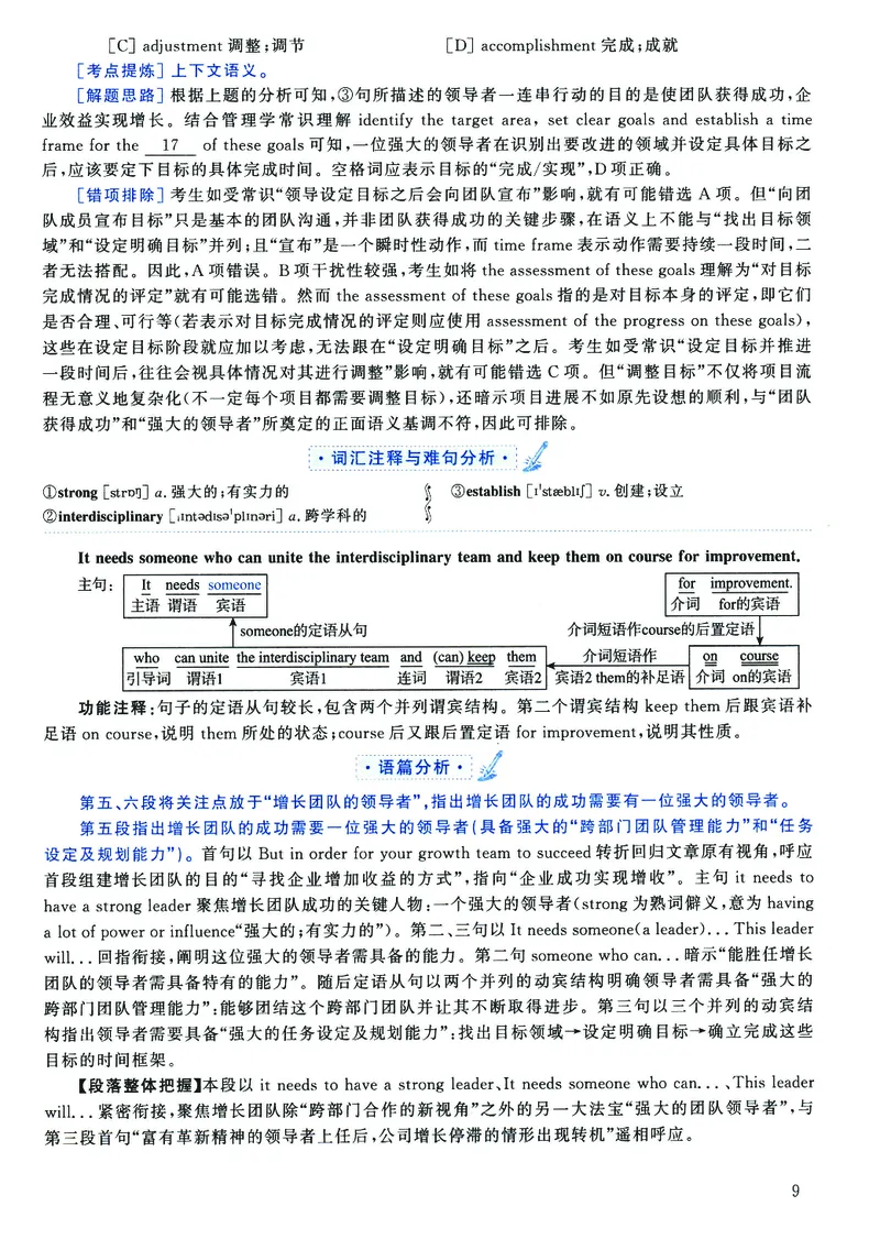 2023年考研英语二真题解析_❤️2.2010-2024年考研英语二真题及解析_02、解析部分_详细版