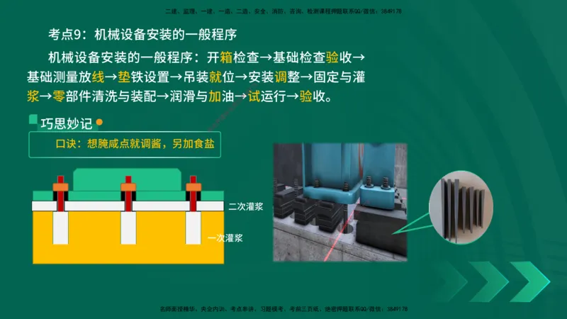 25一建《机电实务》预测金点在线版_2026年一级建造师_2026年一建机电_2025年一建机电SVIP_04-冲刺串讲✿考点强化✿小灶集训_69-机电《黄金预测金点》时老师YL