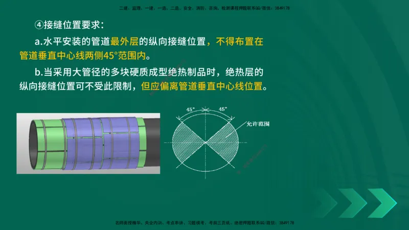 25一建《机电实务》预测金点在线版_2026年一级建造师_2026年一建机电_2025年一建机电SVIP_04-冲刺串讲✿考点强化✿小灶集训_69-机电《黄金预测金点》时老师YL