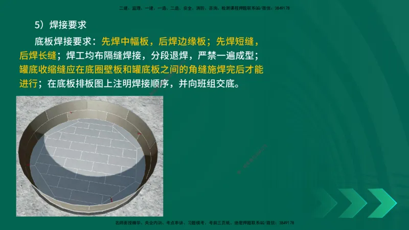 25一建《机电实务》预测金点在线版_2026年一级建造师_2026年一建机电_2025年一建机电SVIP_04-冲刺串讲✿考点强化✿小灶集训_69-机电《黄金预测金点》时老师YL