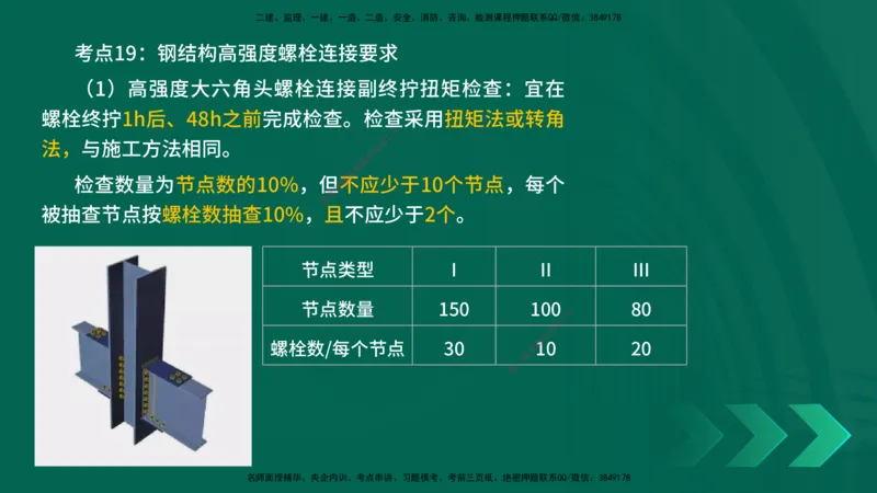 25一建《机电实务》预测金点在线版_2026年一级建造师_2026年一建机电_2025年一建机电SVIP_04-冲刺串讲✿考点强化✿小灶集训_69-机电《黄金预测金点》时老师YL